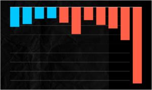 Госдолг Иркутской области достиг 82,1&hellip;