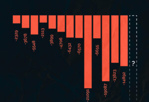 С этого года численность населения&hellip;