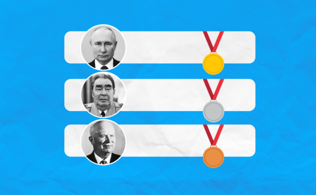 Путин стал самым пожилым правителем&hellip;