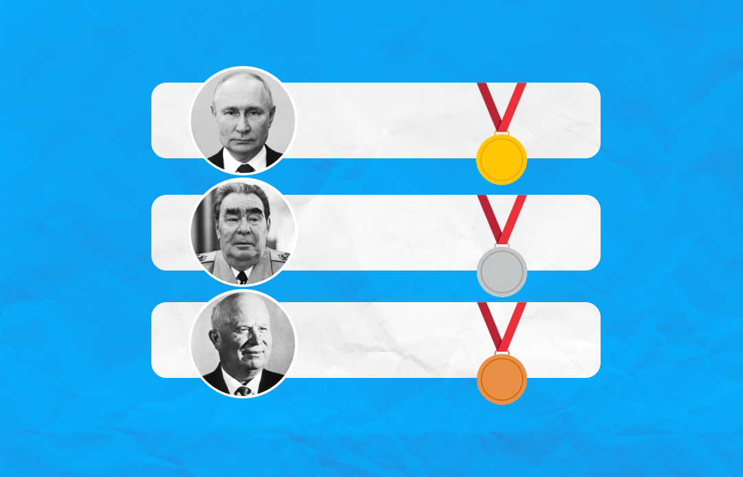 Путин стал самым пожилым правителем&hellip;